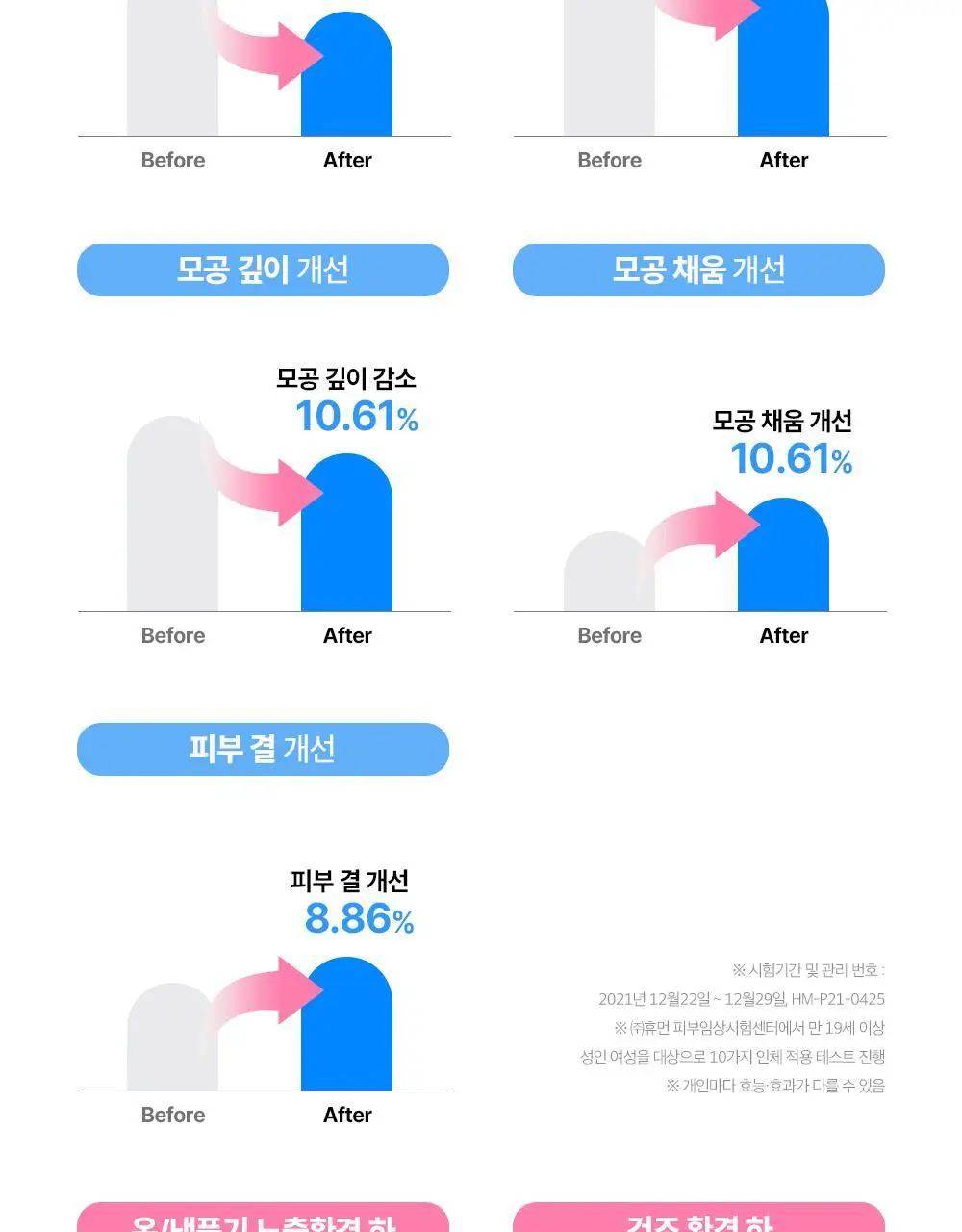 [화잘먹매끈결앰플] 나인위시스 하이드라 크림 앰플 더블 기획 (30ml+30ml) 상세페이지 10